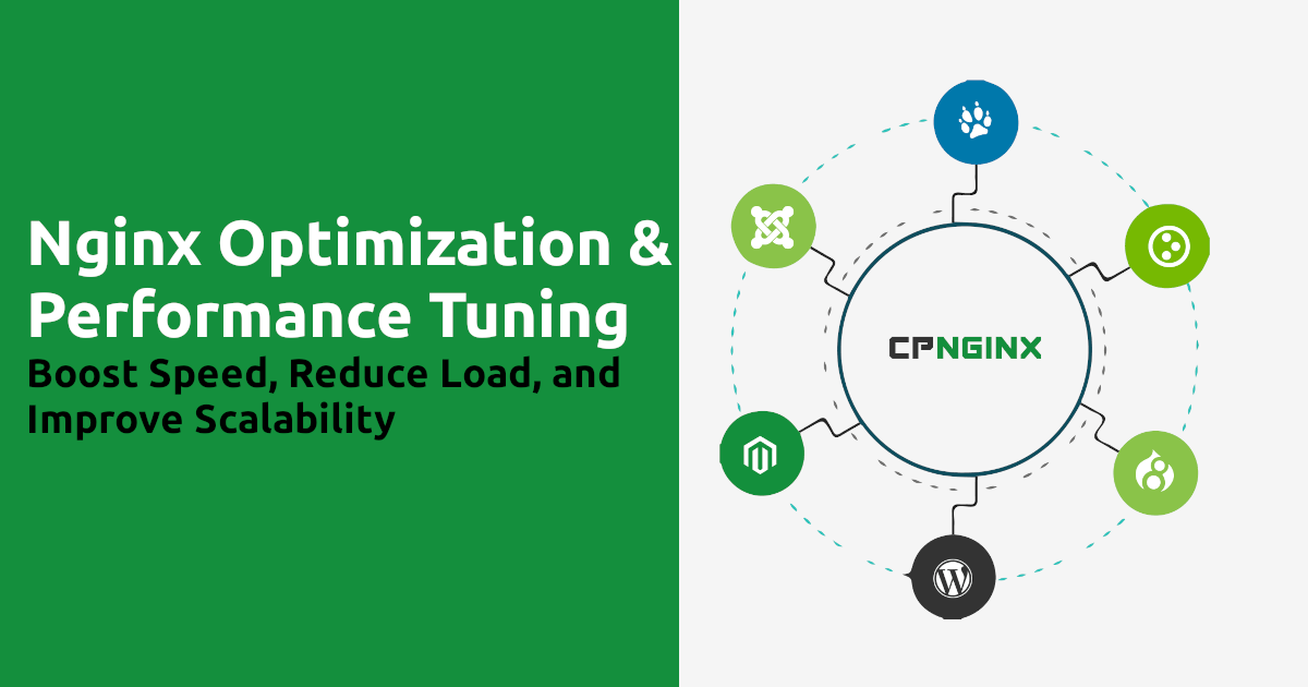 Nginx Optimization and Performance Tuning Guide : Boost Speed, Reduce Load, and Improve Scalability